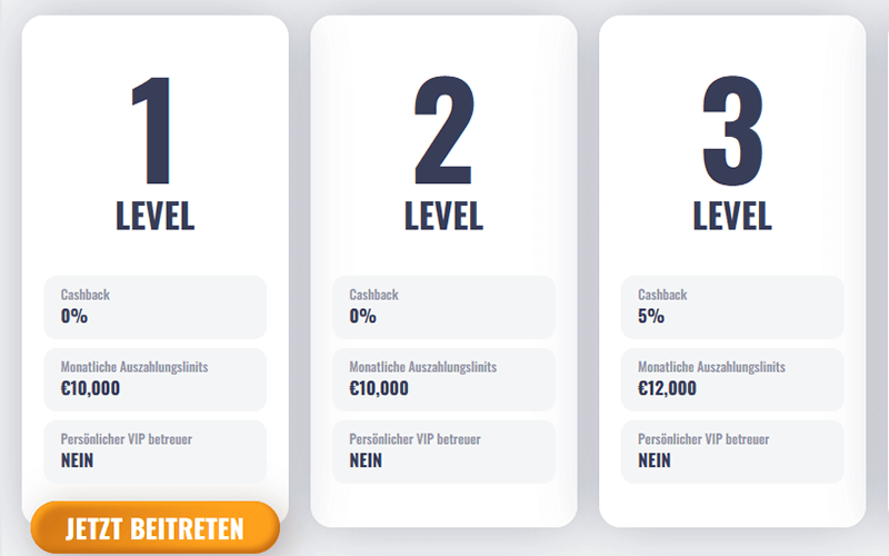 VIP Porgramm im OhMySpins Casino
