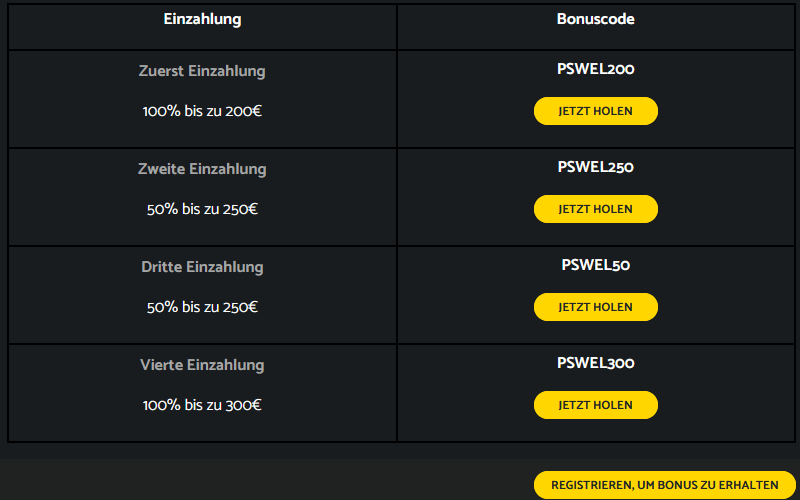 Die Palmslots Willkommensboni